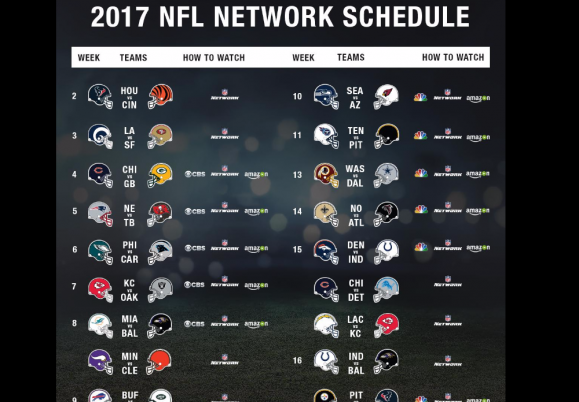 Catch the NFL 2017 schedule as announced on "twitter moments"
