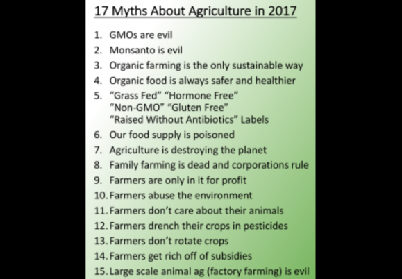 17 Myths About Agriculture in 2017